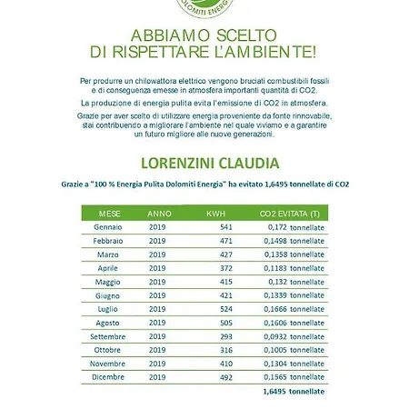 La Casa Di Berenice A Porto Azzurro